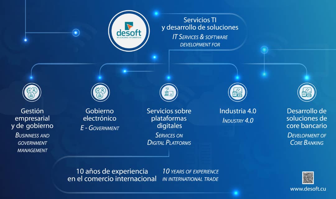 Aumentan en Cuba relaciones empresariales para promover la exportación