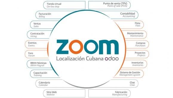 Favorecen proyectos de Desoft transformación digital en Cuba 