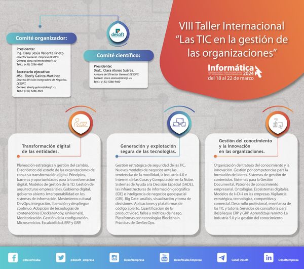 Informática 2024: Taller Internacional “Las TIC en la gestión de las organizaciones