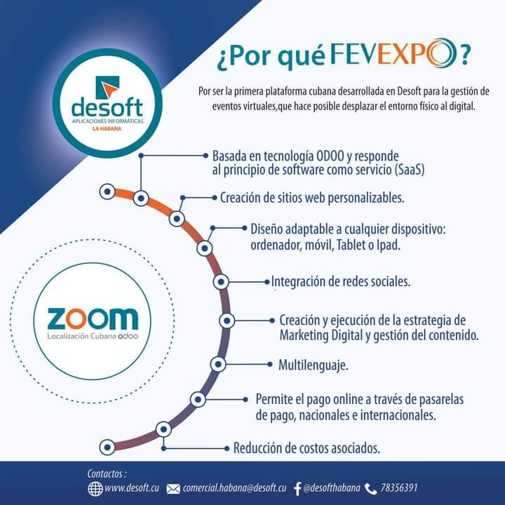 FIT Cuba se reinventa con Fevexpo